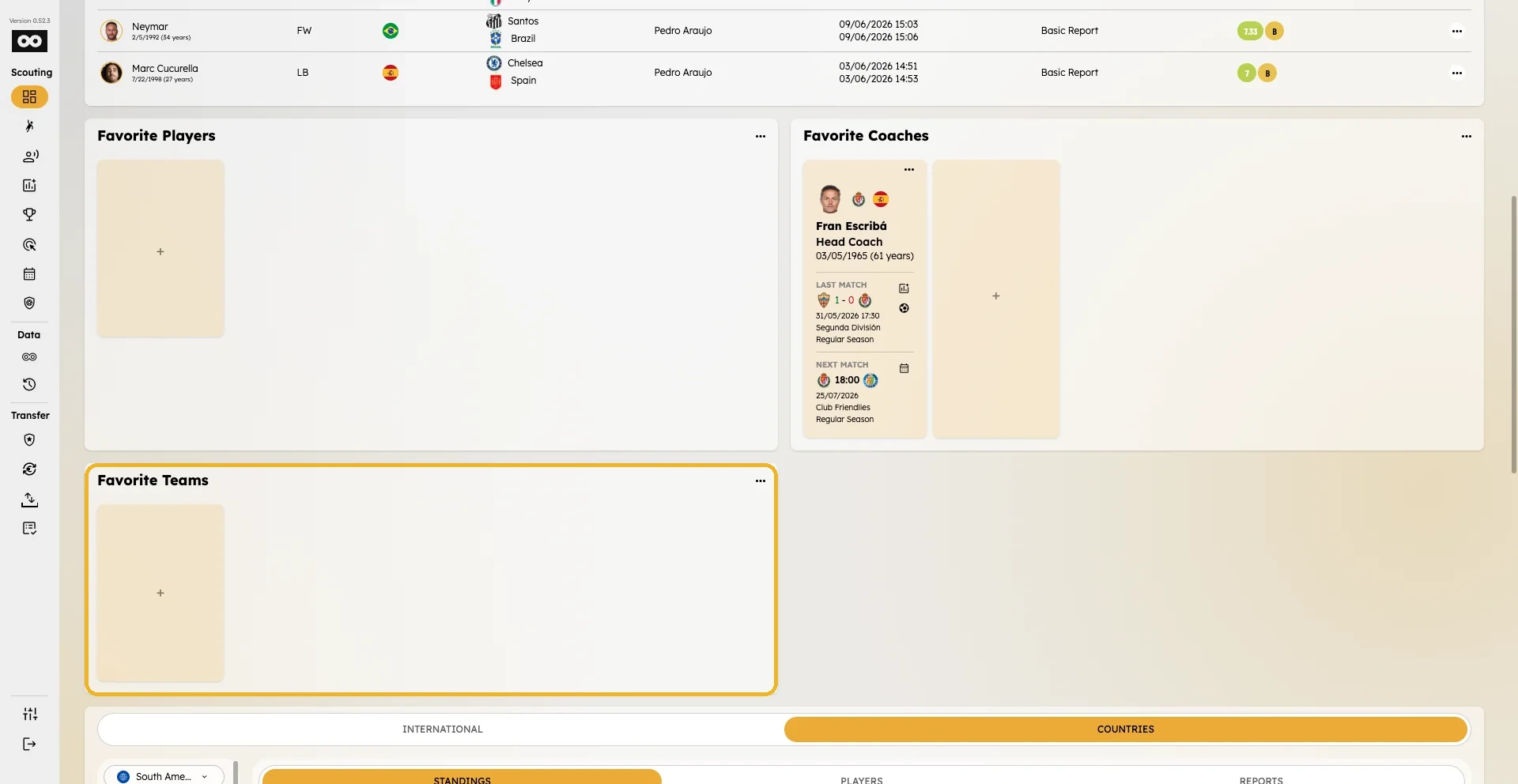 Scouting dashboard